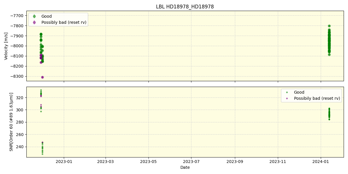 ../../../_images/lbl_plot_HD18978_HD18978_nirps_he_online_udem.png