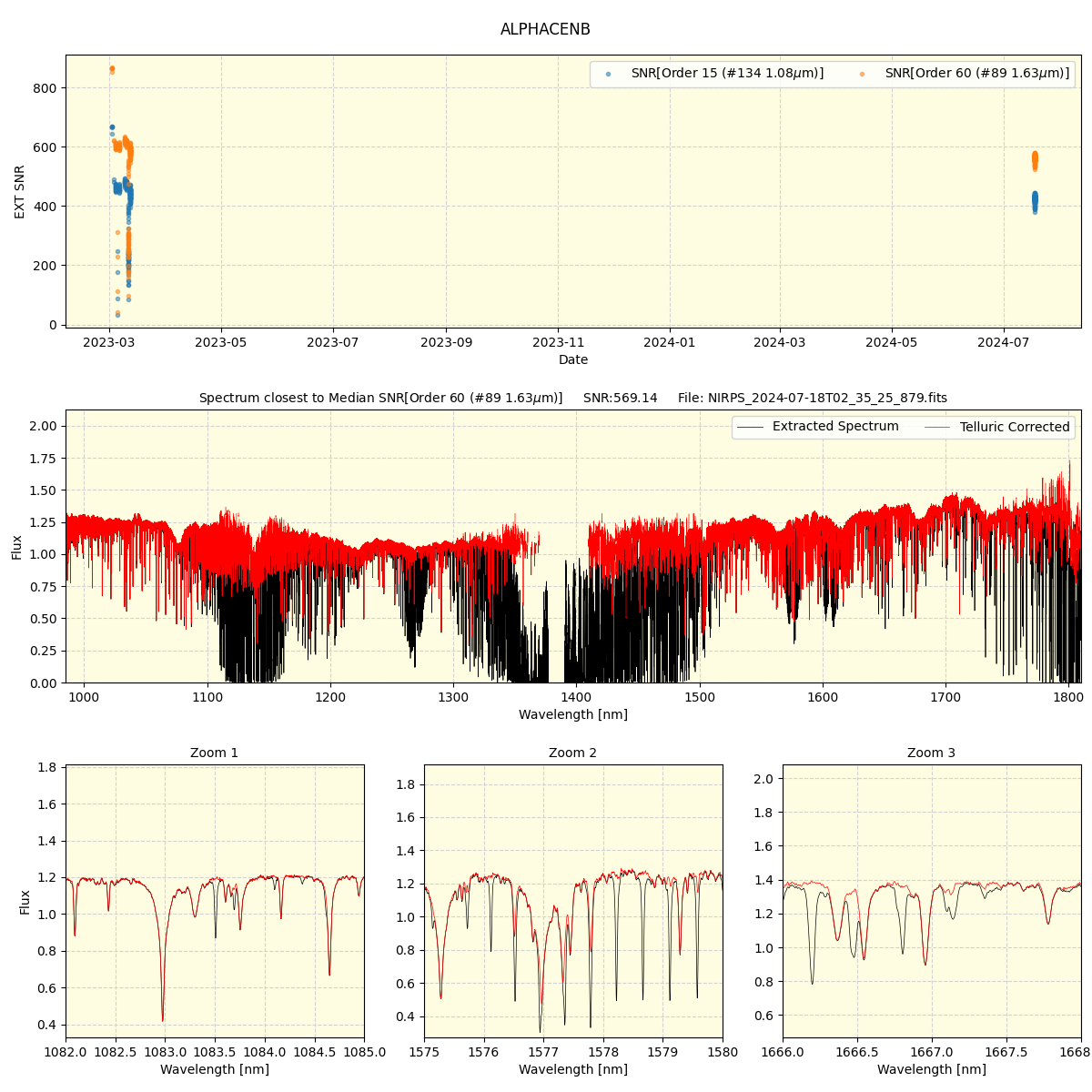 ../../../_images/spec_plot_ALPHACENB_nirps_he_online_udem.png