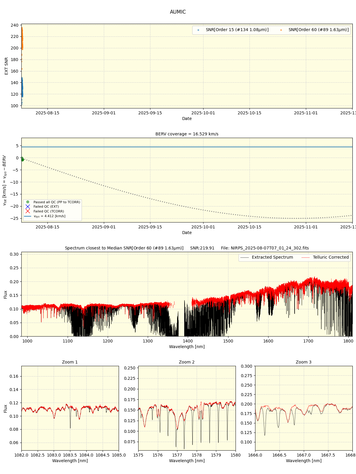 ../../../_images/spec_plot_AUMIC_nirps_he_online_udem.png