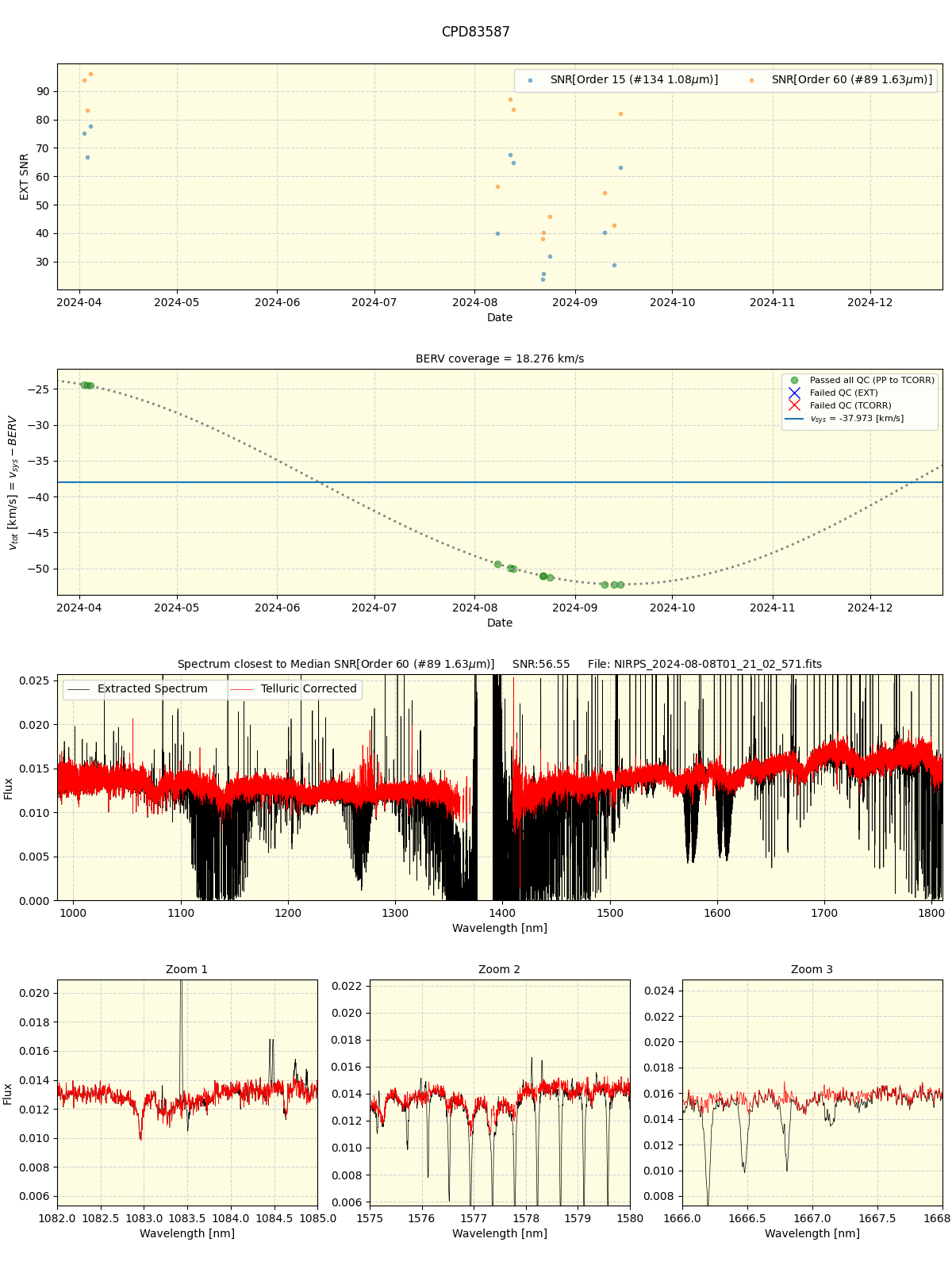 ../../../_images/spec_plot_CPD83587_nirps_he_online_udem.png