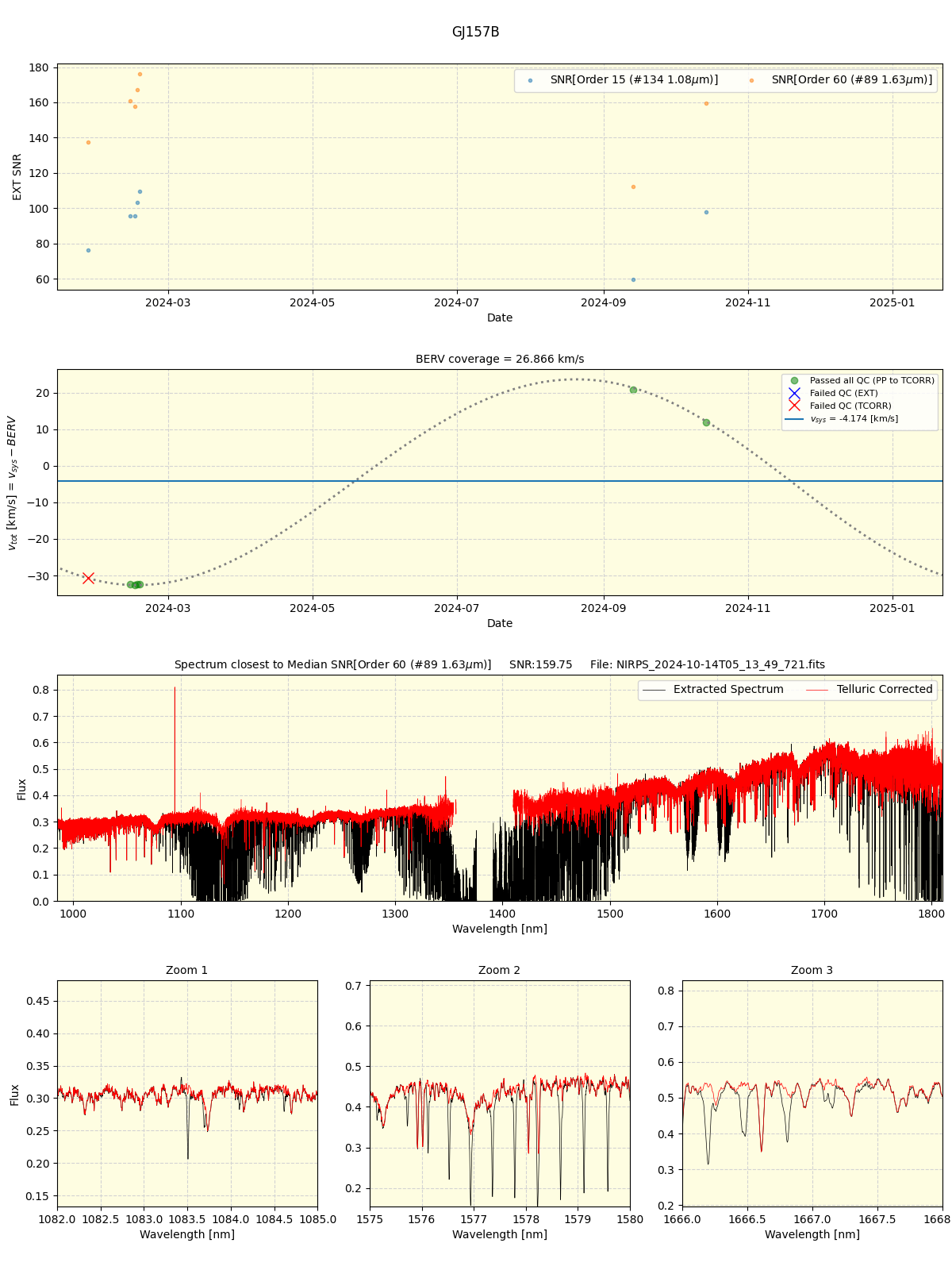 ../../../_images/spec_plot_GJ157B_nirps_ha_online_udem.png