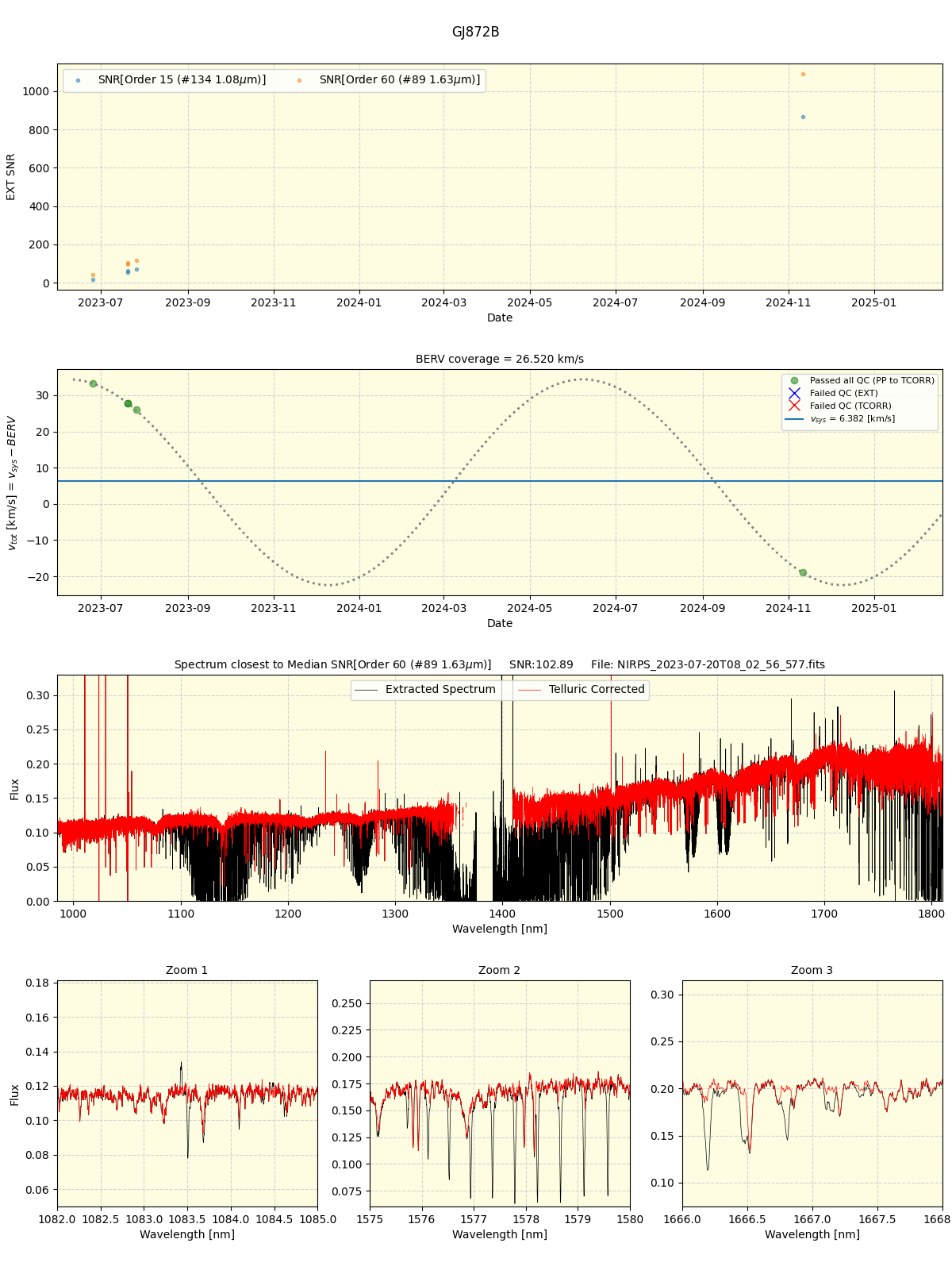 ../../../_images/spec_plot_GJ872B_nirps_ha_online_udem.png