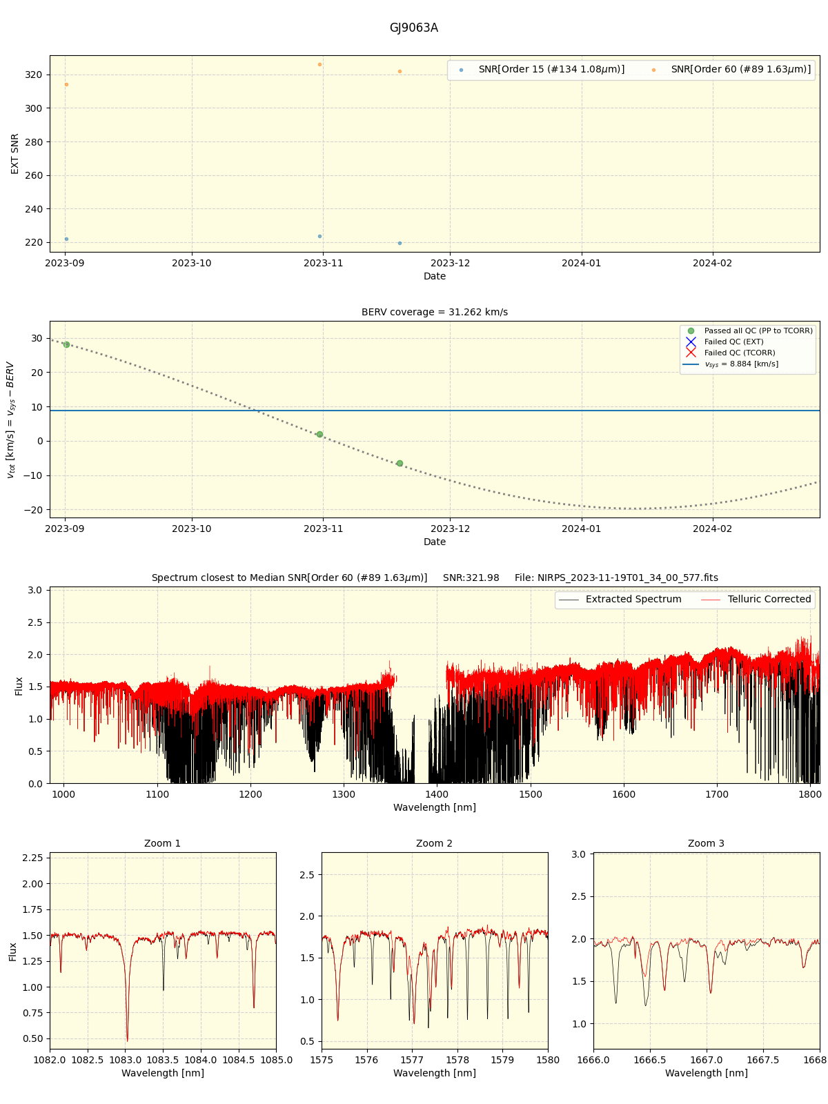 ../../../_images/spec_plot_GJ9063A_nirps_ha_online_udem.png