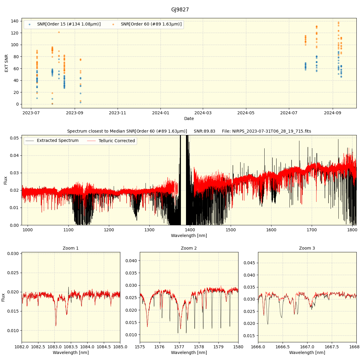 ../../../_images/spec_plot_GJ9827_nirps_he_online_udem.png