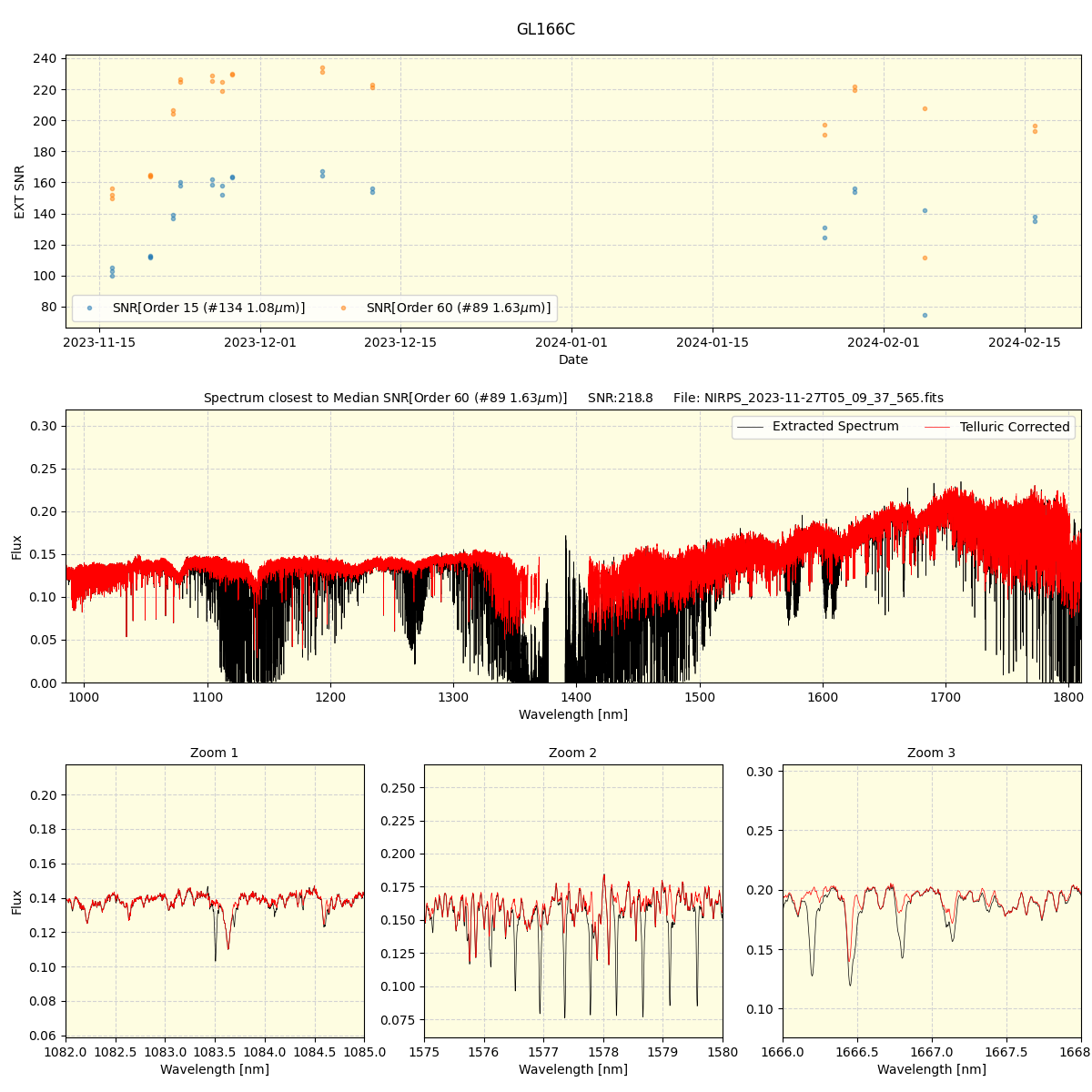 ../../../_images/spec_plot_GL166C_nirps_he_online_udem.png