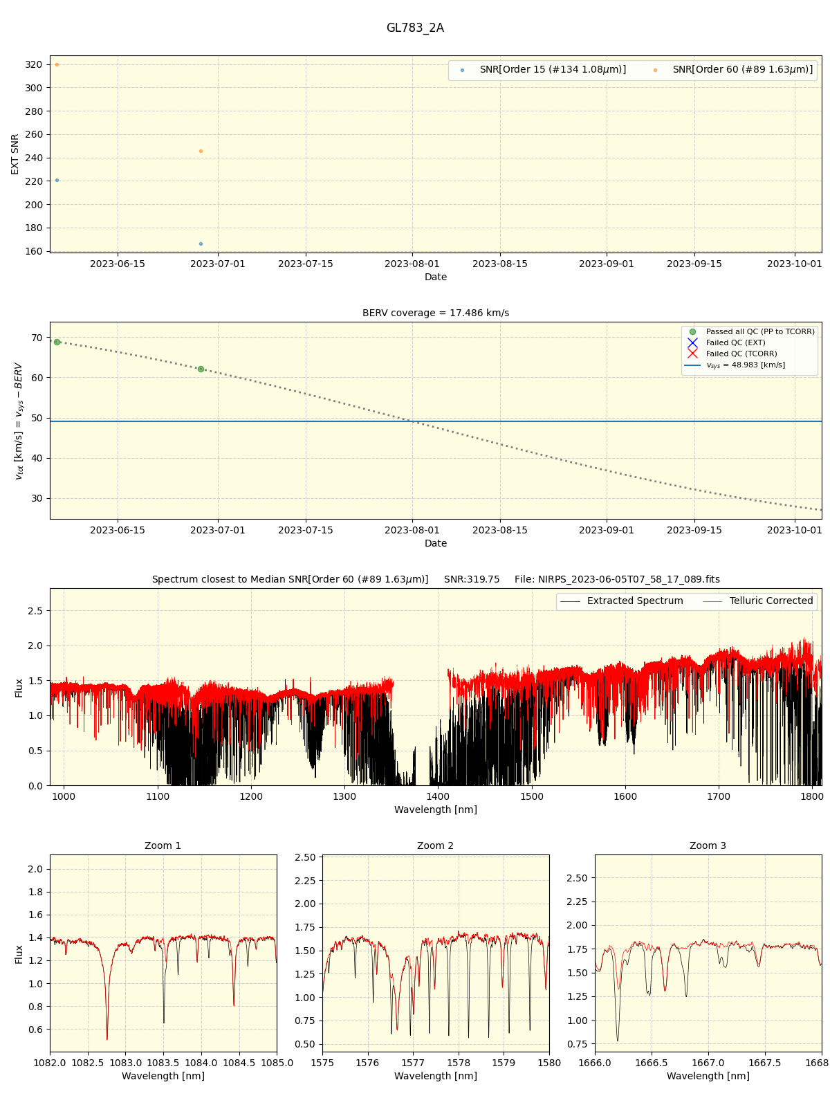 ../../../_images/spec_plot_GL783_2A_nirps_ha_online_udem.png