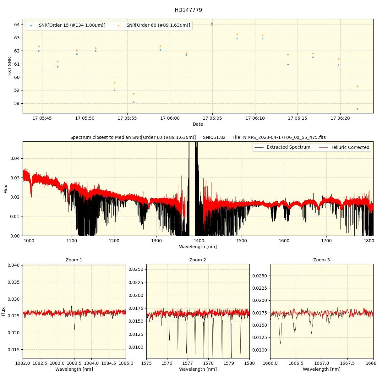 ../../../_images/spec_plot_HD147779_nirps_he_online_udem.png