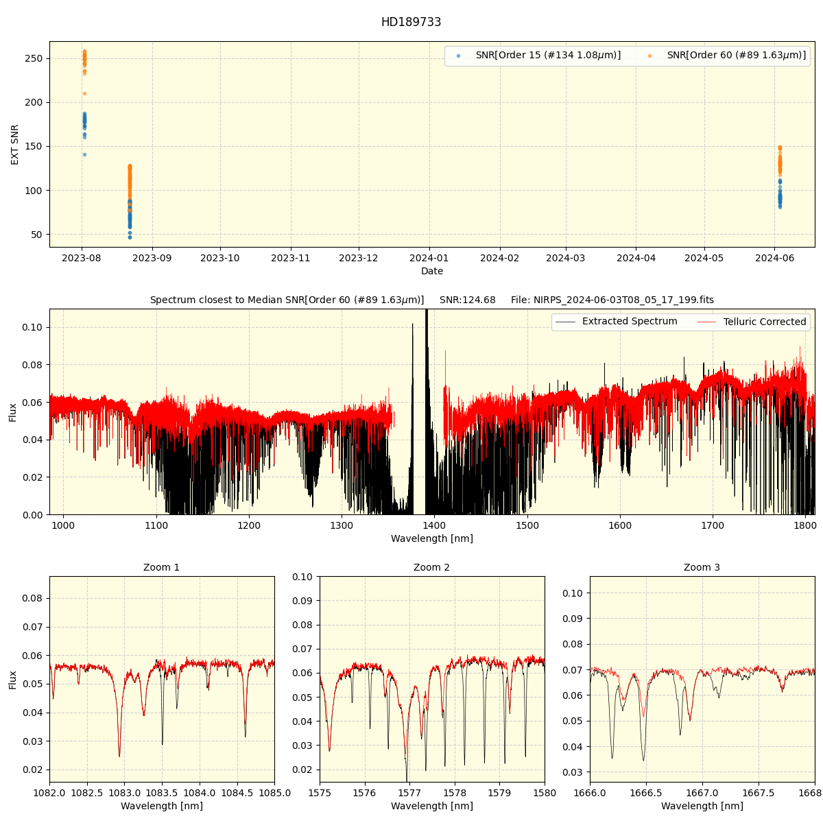 ../../../_images/spec_plot_HD189733_nirps_he_online_udem.png