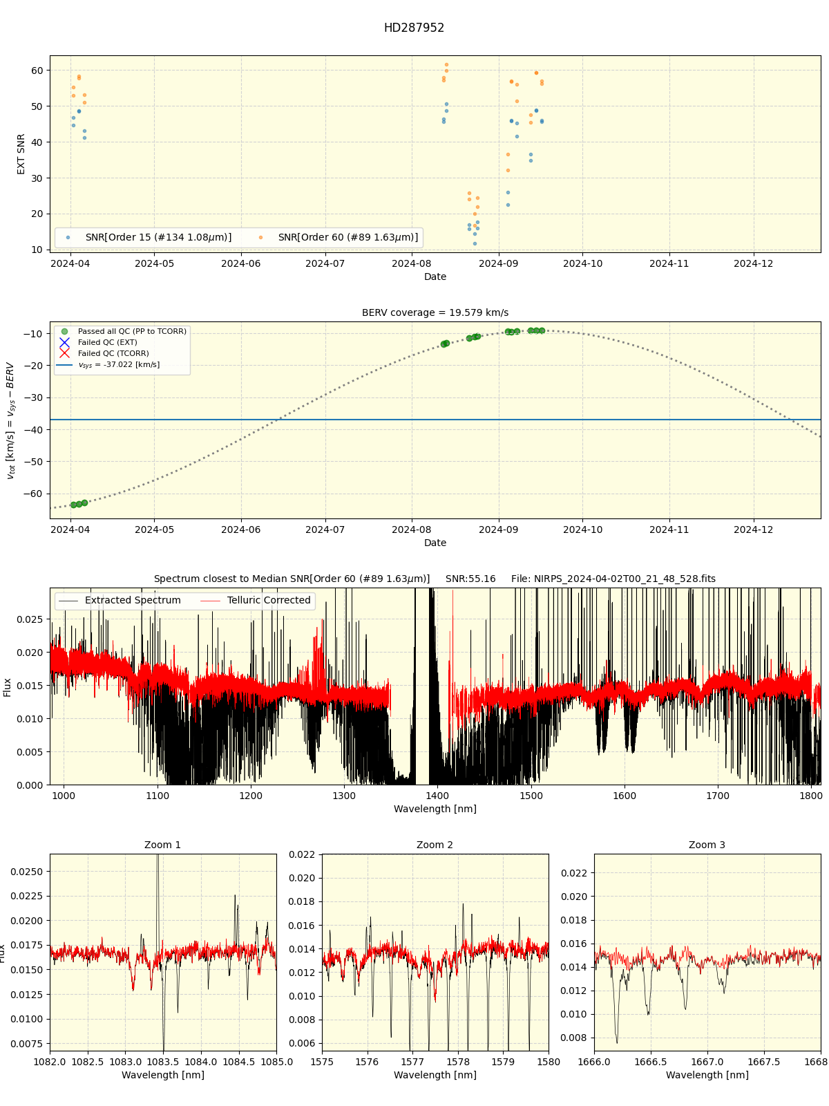 ../../../_images/spec_plot_HD287952_nirps_he_online_udem.png