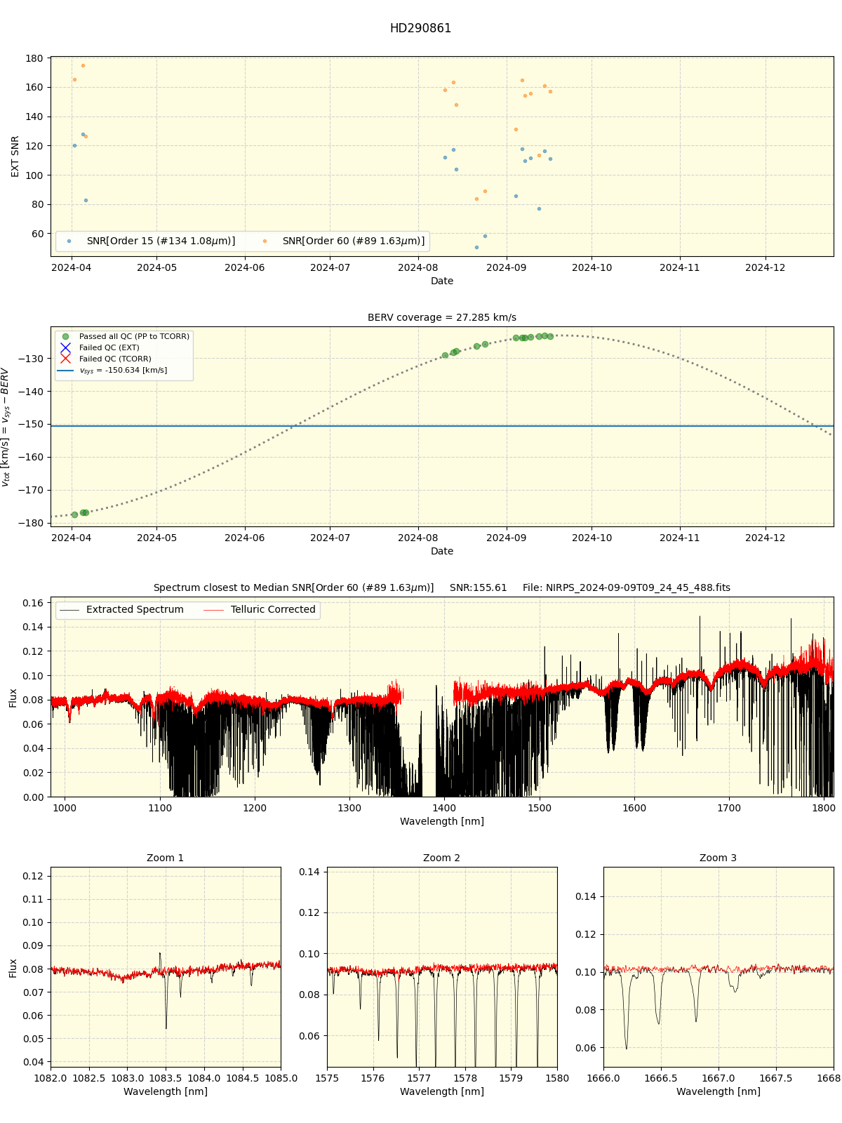 ../../../_images/spec_plot_HD290861_nirps_he_online_udem.png