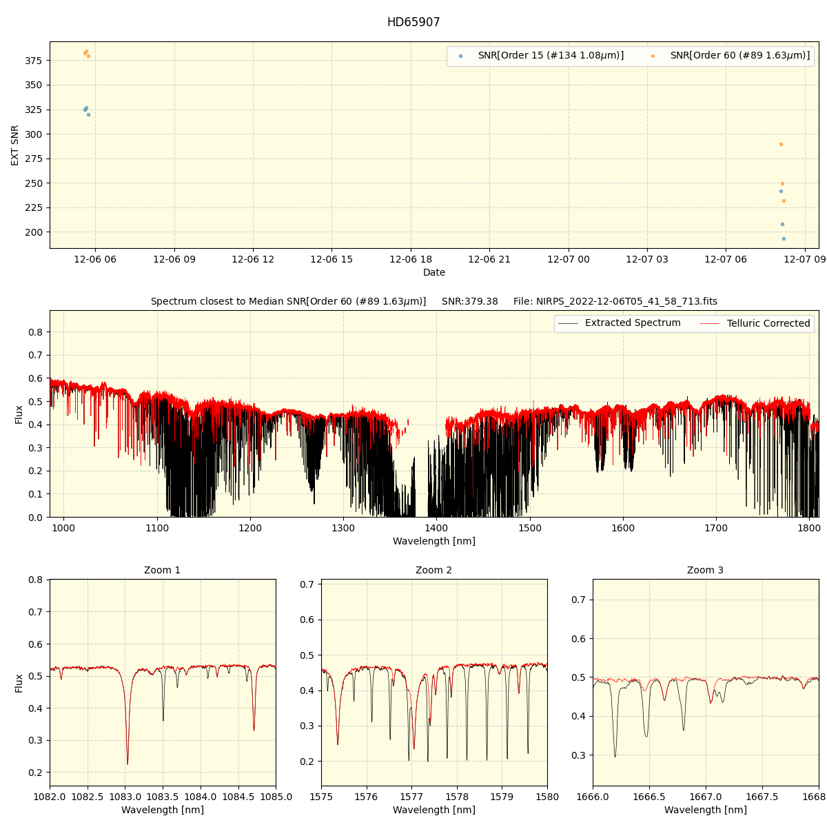 ../../../_images/spec_plot_HD65907_nirps_he_online_udem.png