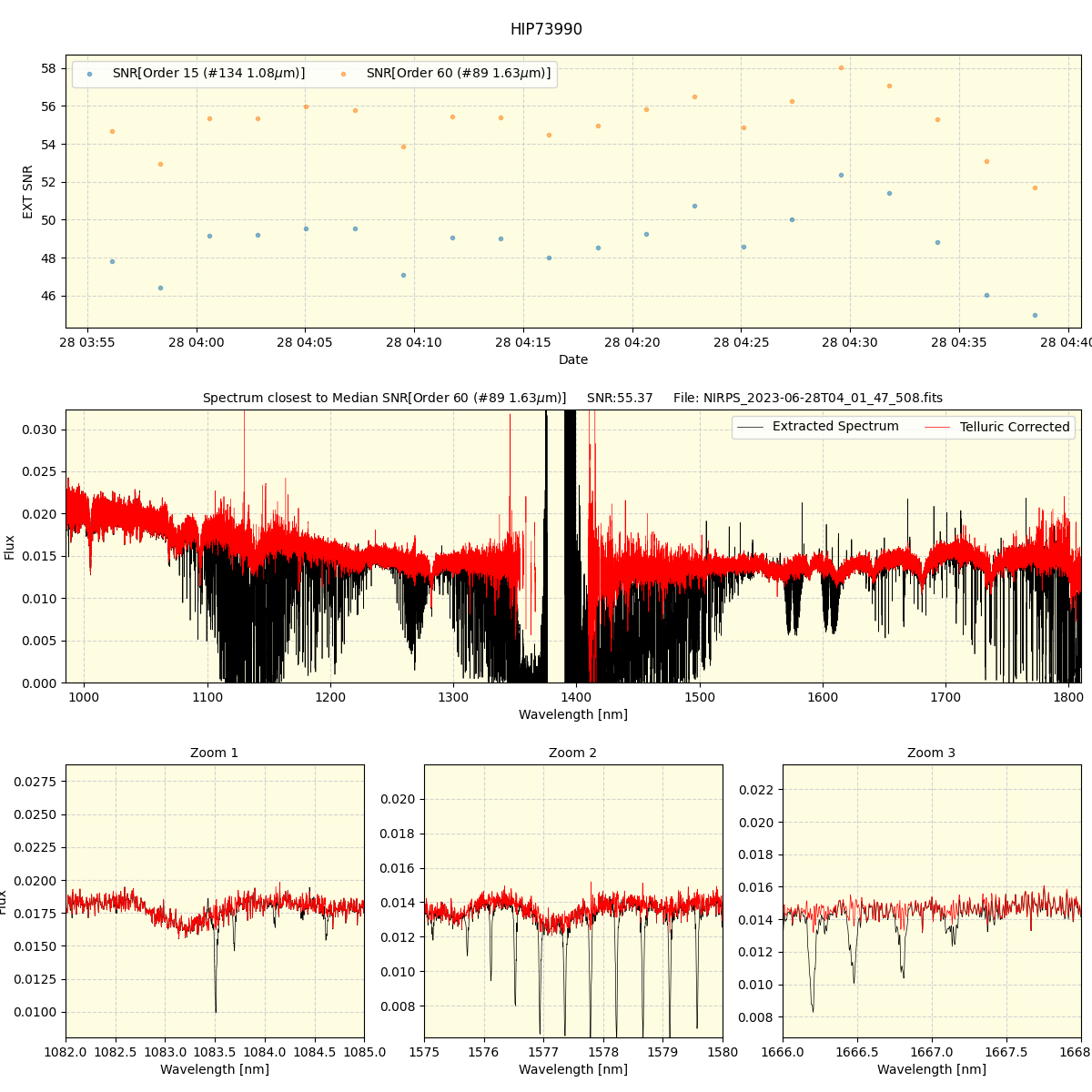 ../../../_images/spec_plot_HIP73990_nirps_he_online_udem.png