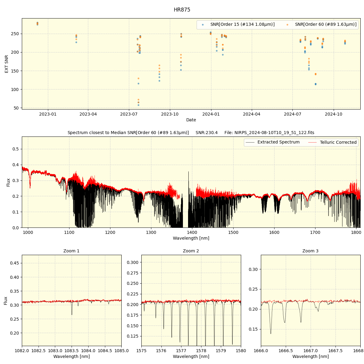 ../../../_images/spec_plot_HR875_nirps_he_online_udem.png