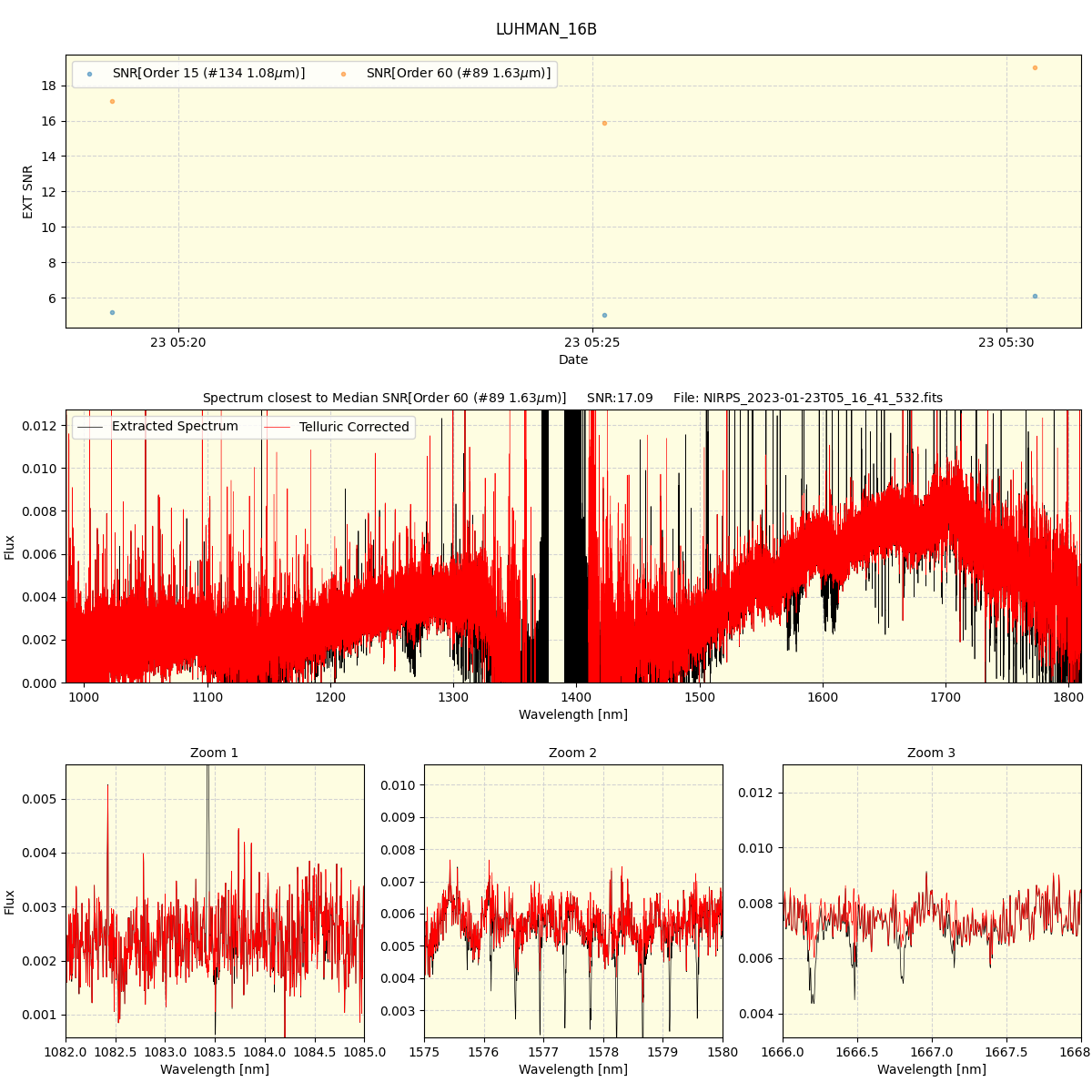 ../../../_images/spec_plot_LUHMAN_16B_nirps_ha_online_udem.png