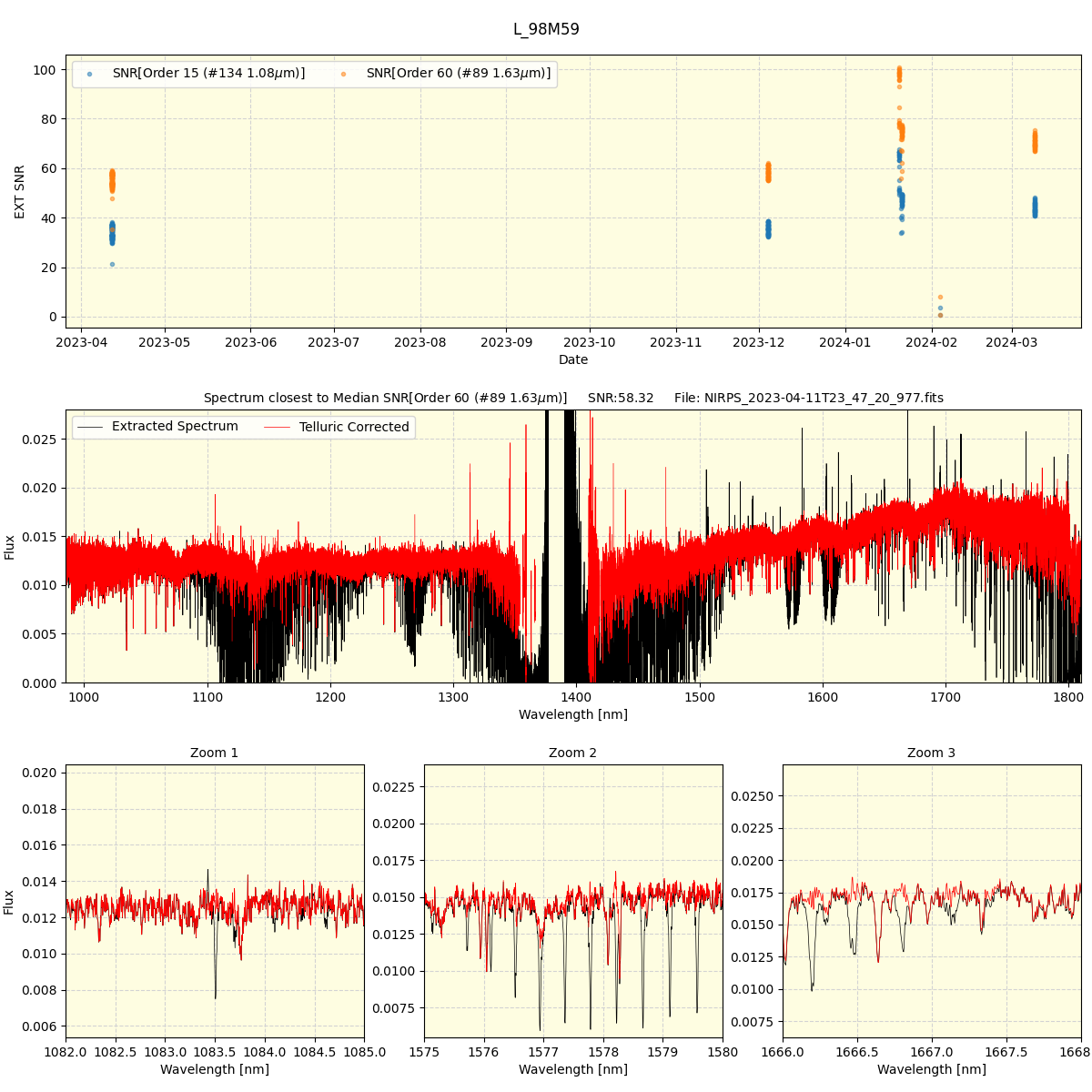 ../../../_images/spec_plot_L_98M59_nirps_he_online_udem.png