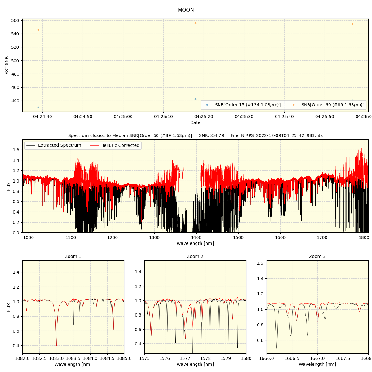 ../../../_images/spec_plot_MOON_nirps_he_online_udem.png