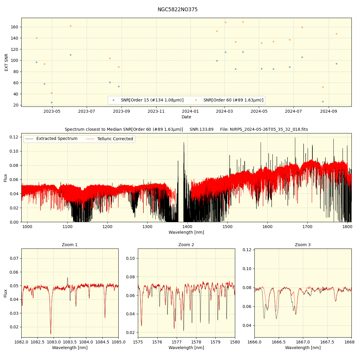 ../../../_images/spec_plot_NGC5822NO375_nirps_he_online_udem.png