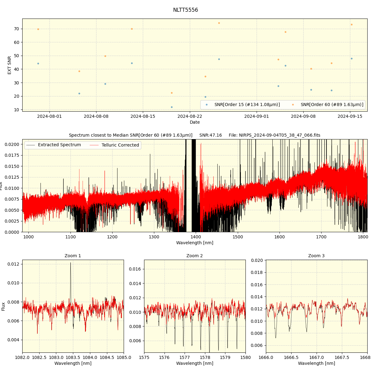 ../../../_images/spec_plot_NLTT5556_nirps_he_online_udem.png