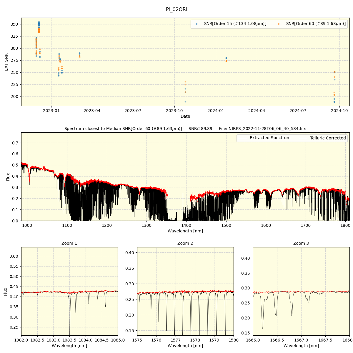 ../../../_images/spec_plot_PI_02ORI_nirps_he_online_udem.png