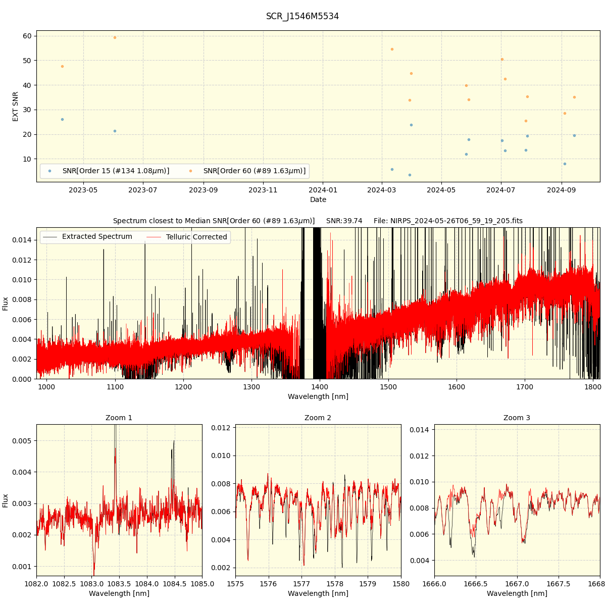 ../../../_images/spec_plot_SCR_J1546M5534_nirps_he_online_udem.png