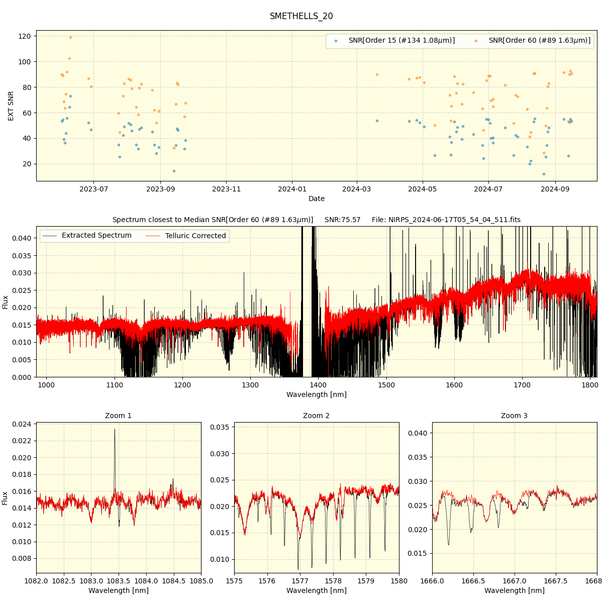 ../../../_images/spec_plot_SMETHELLS_20_nirps_he_online_udem.png