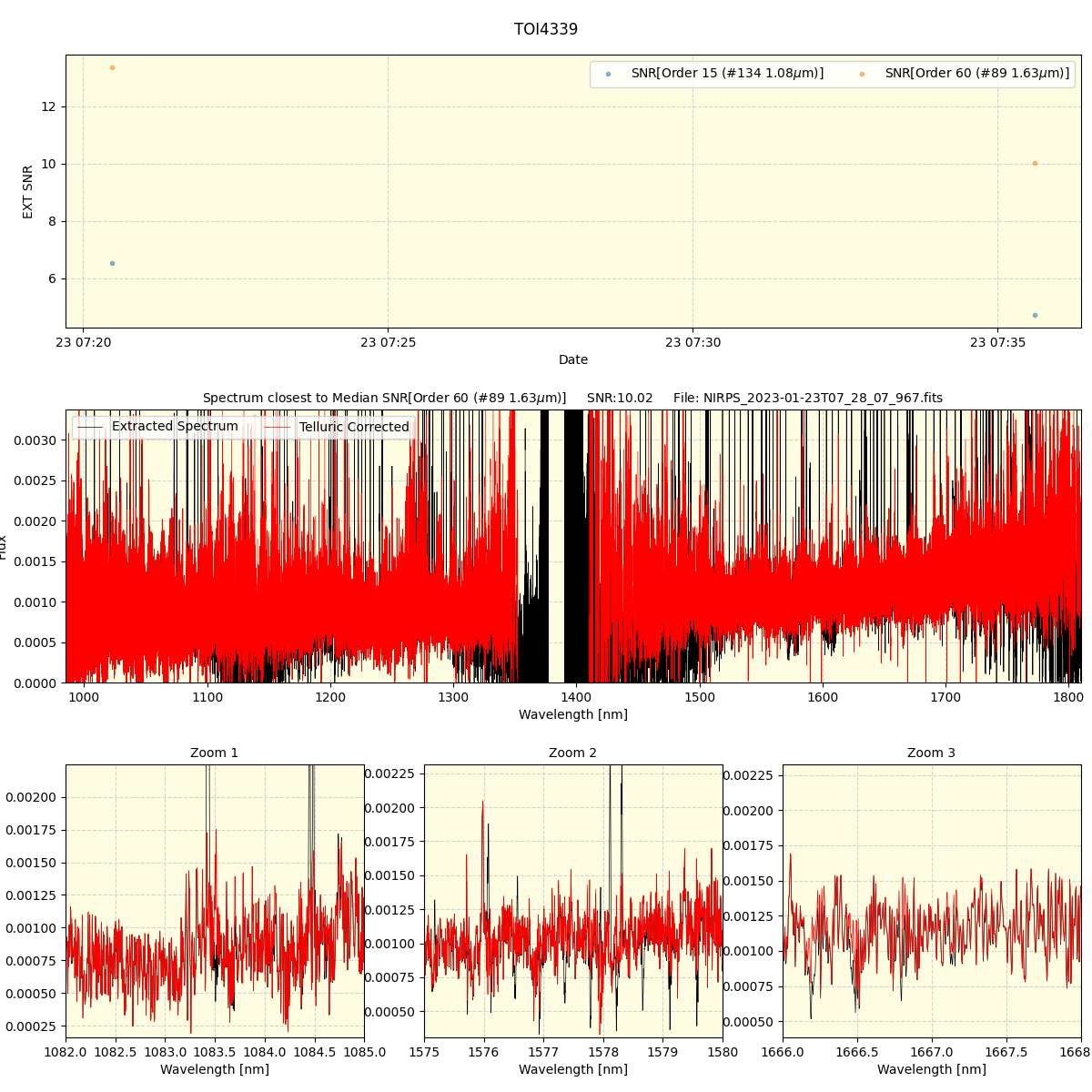 ../../../_images/spec_plot_TOI4339_nirps_he_online_udem.png