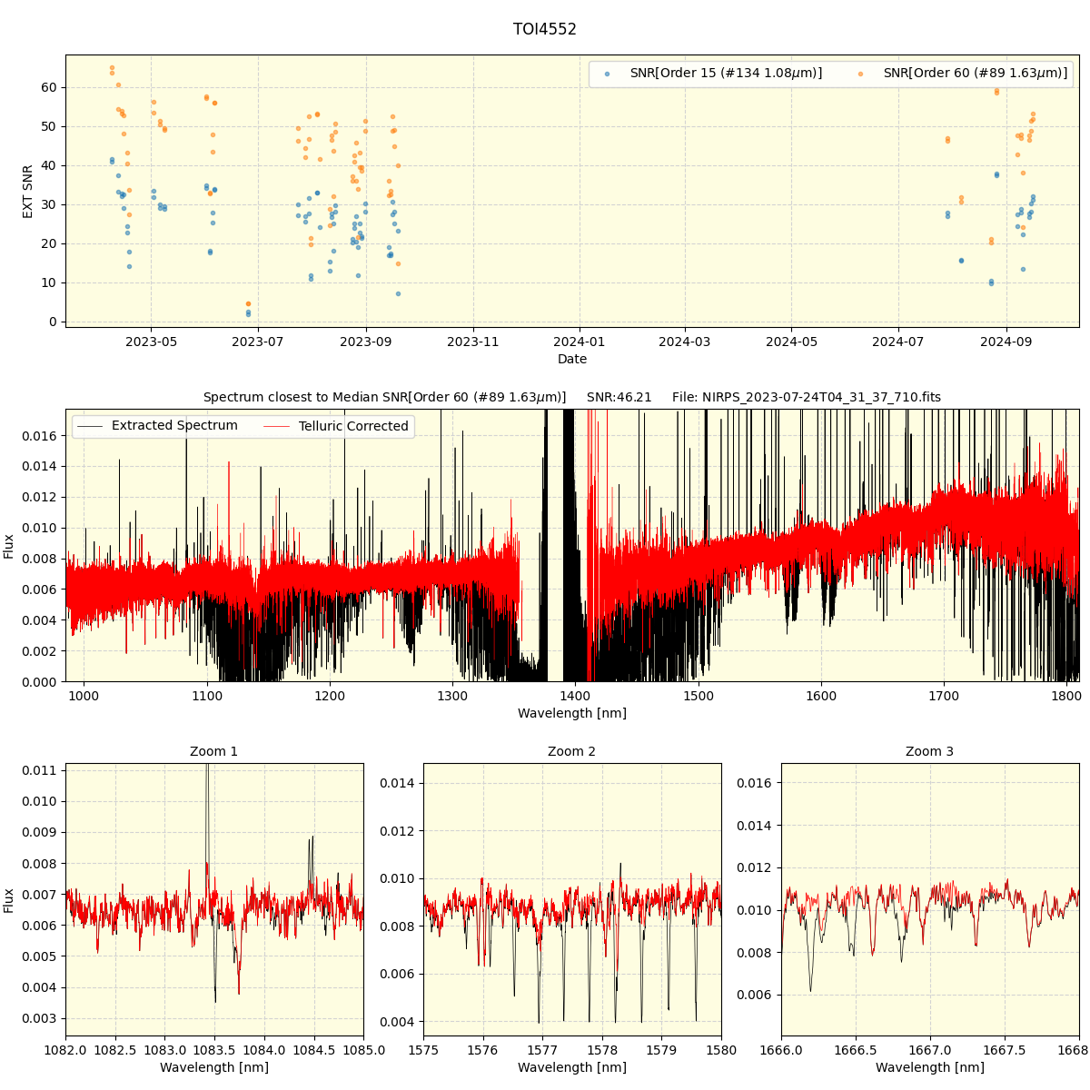 ../../../_images/spec_plot_TOI4552_nirps_he_online_udem.png