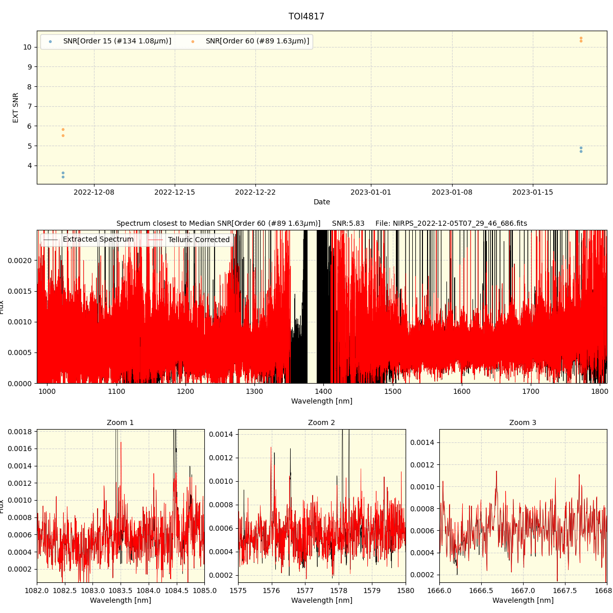 ../../../_images/spec_plot_TOI4817_nirps_he_online_udem.png