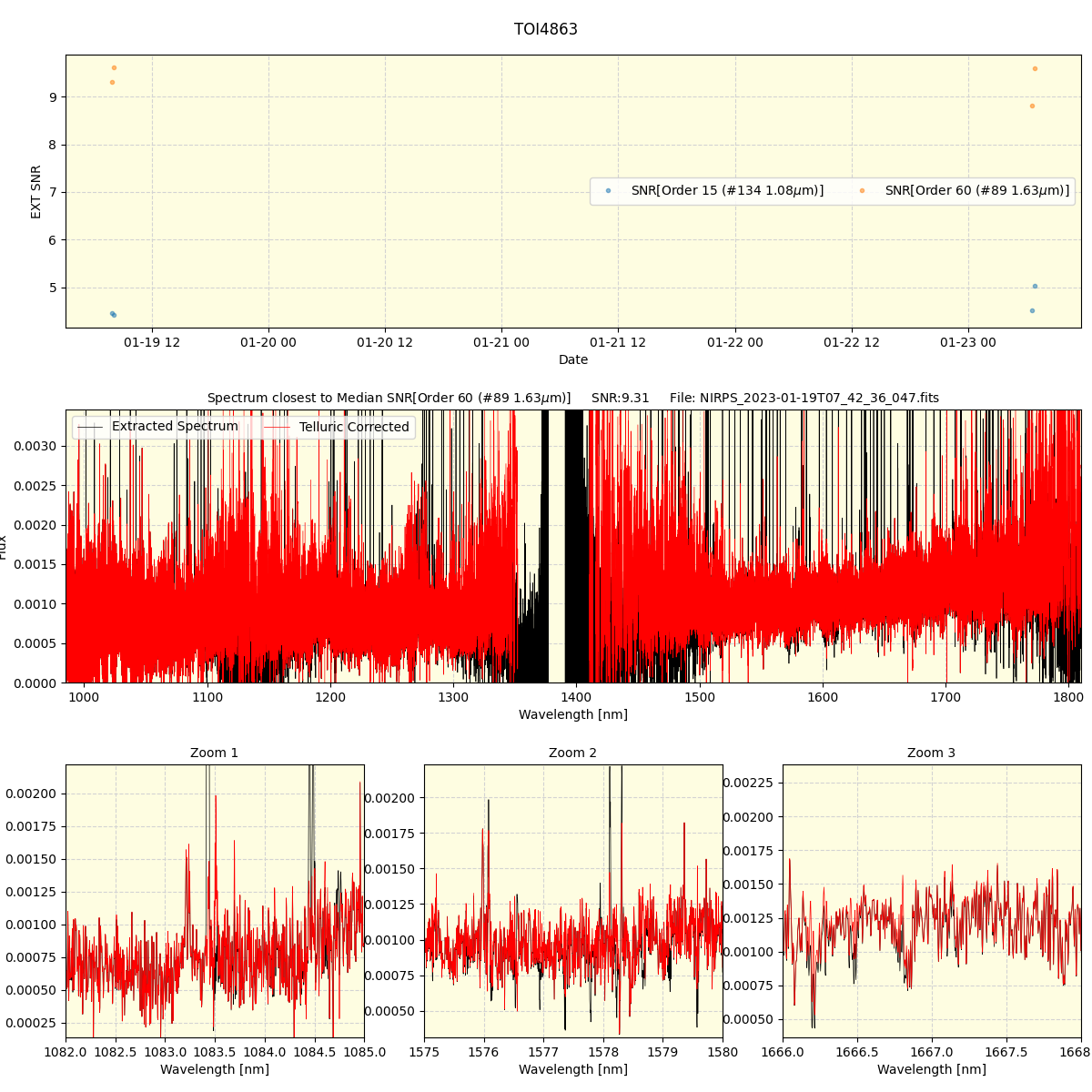 ../../../_images/spec_plot_TOI4863_nirps_he_online_udem.png