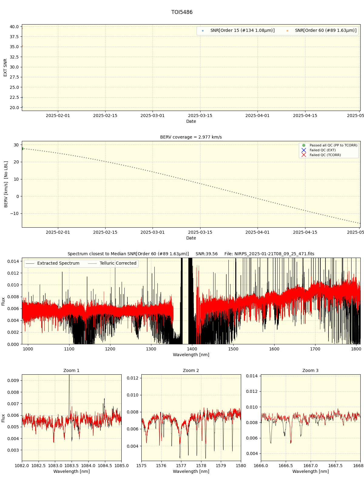 ../../../_images/spec_plot_TOI5486_nirps_he_online_udem.png