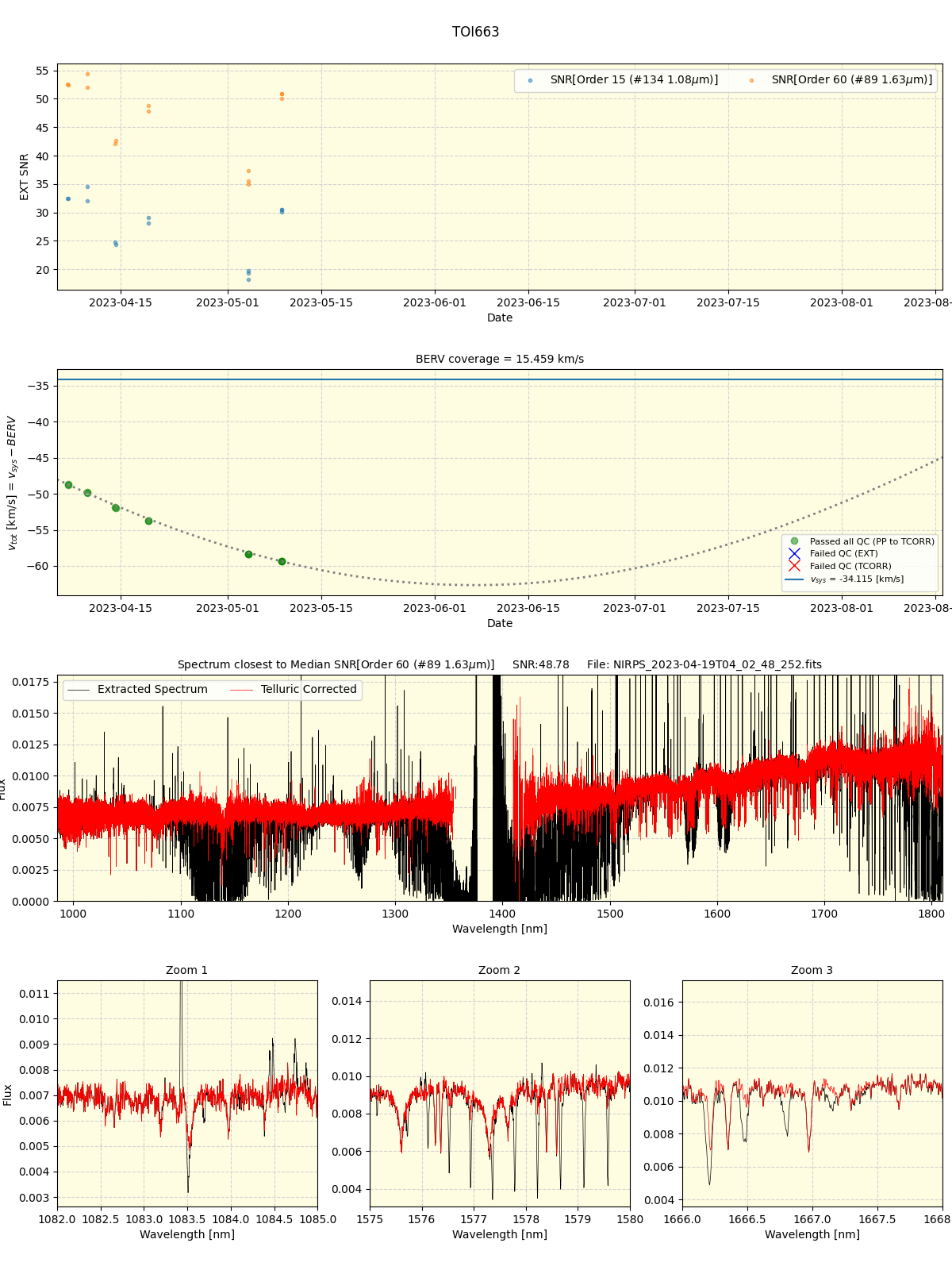 ../../../_images/spec_plot_TOI663_nirps_he_online_udem.png