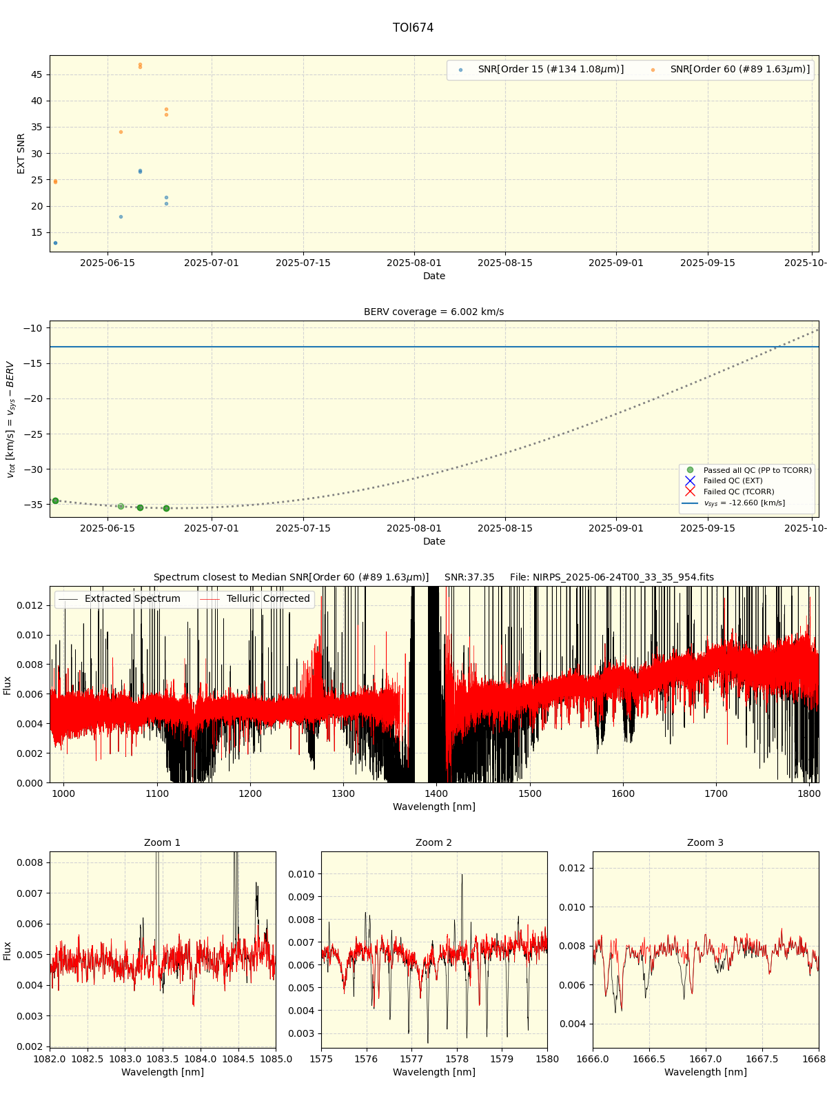 ../../../_images/spec_plot_TOI674_nirps_he_online_udem.png