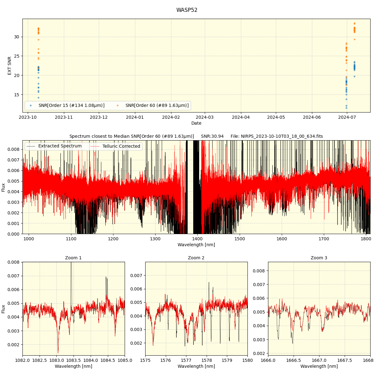 ../../../_images/spec_plot_WASP52_nirps_he_online_udem.png