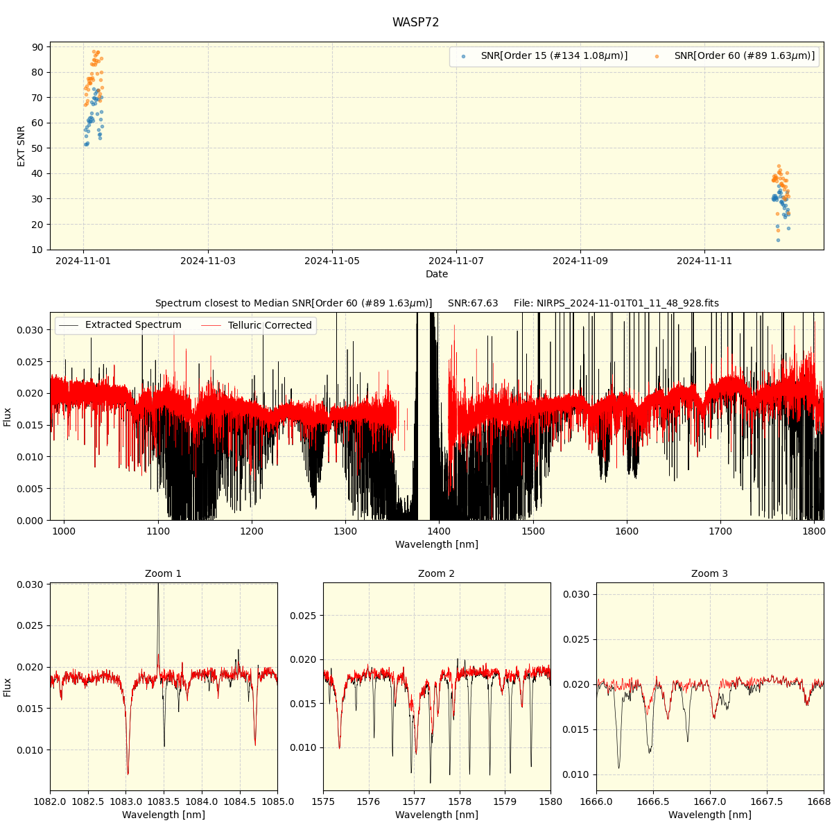 ../../../_images/spec_plot_WASP72_nirps_he_online_udem.png