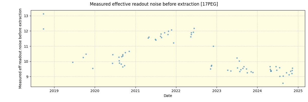 ../../../_images/debug_effron_plot_17PEG_spirou_offline_udem.png