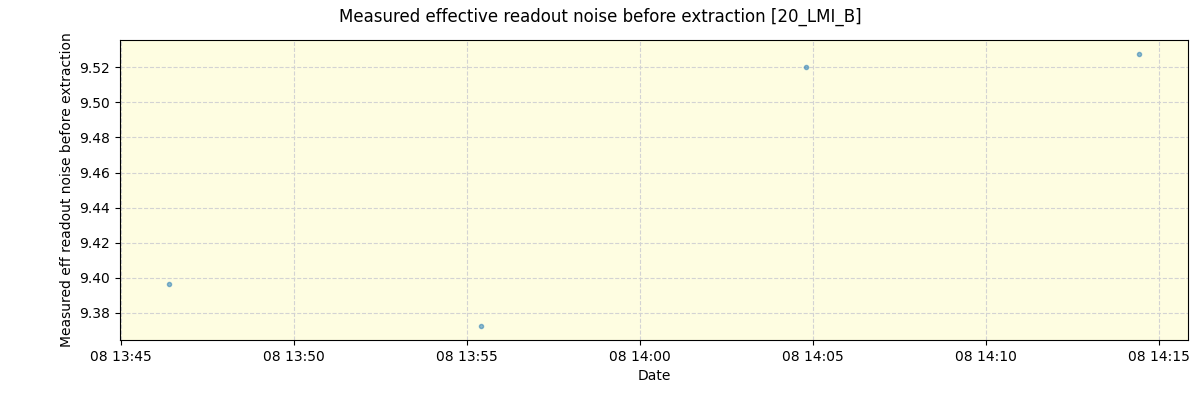 ../../../_images/debug_effron_plot_20_LMI_B_spirou_offline_udem.png