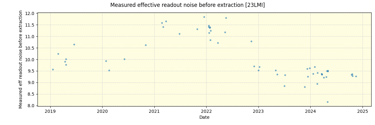 ../../../_images/debug_effron_plot_23LMI_spirou_offline_udem.png