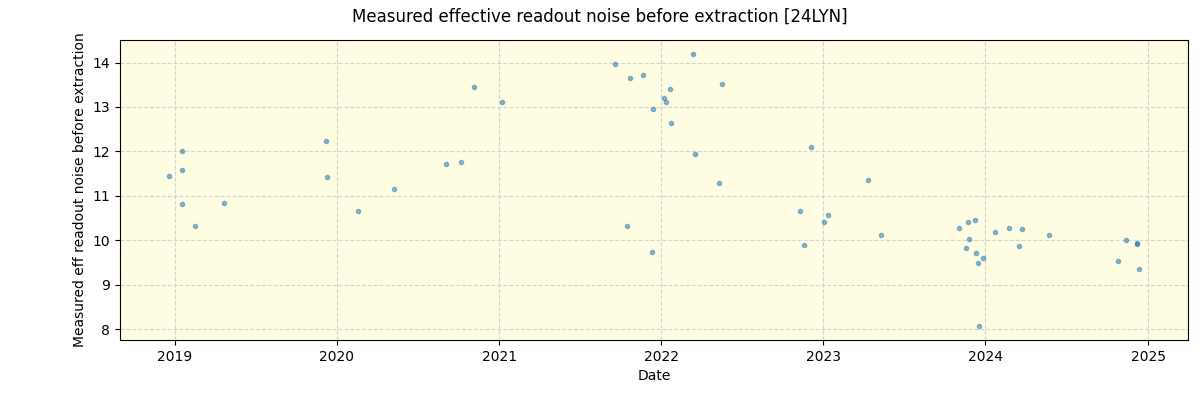 ../../../_images/debug_effron_plot_24LYN_spirou_offline_udem.png