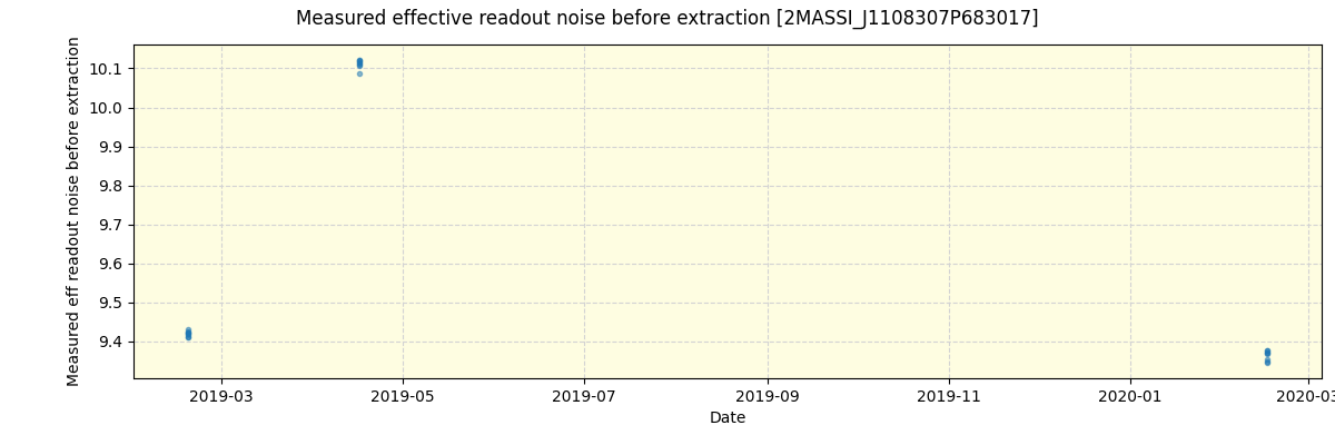 ../../../_images/debug_effron_plot_2MASSI_J1108307P683017_spirou_offline_udem.png