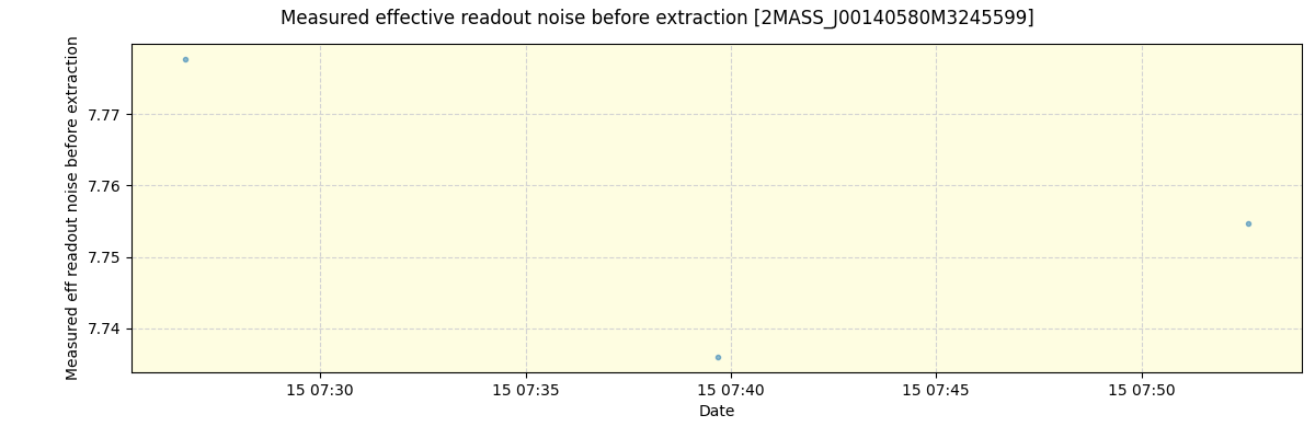 ../../../_images/debug_effron_plot_2MASS_J00140580M3245599_spirou_offline_udem.png