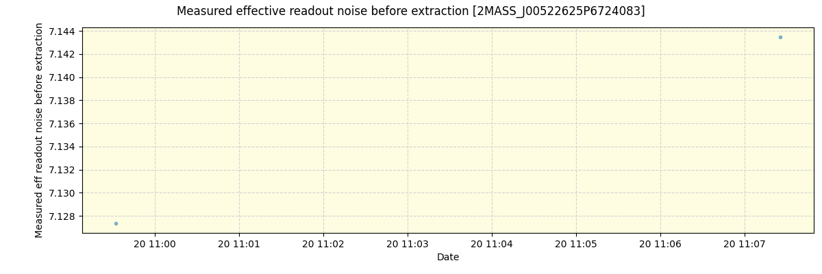 ../../../_images/debug_effron_plot_2MASS_J00522625P6724083_spirou_offline_udem.png