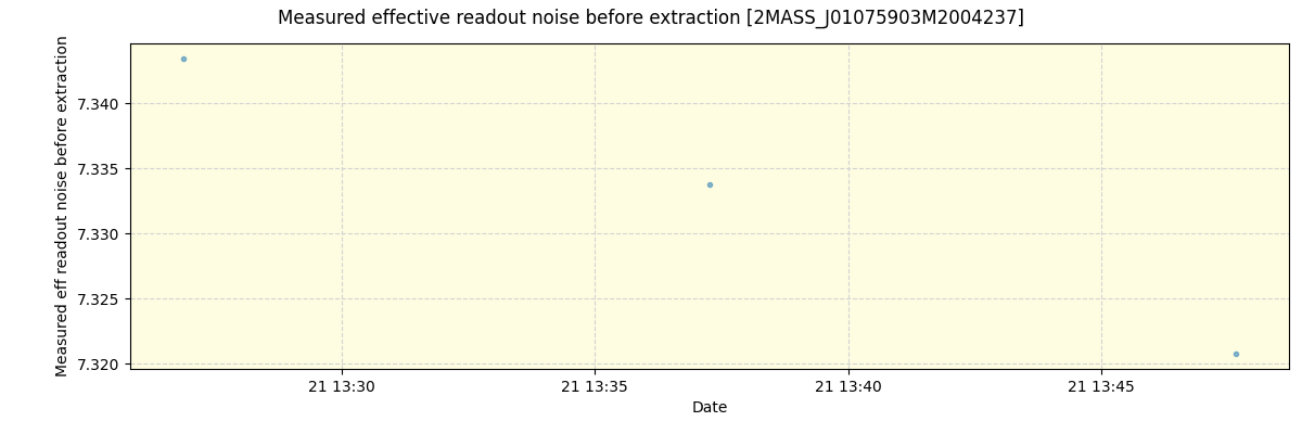 ../../../_images/debug_effron_plot_2MASS_J01075903M2004237_spirou_offline_udem.png