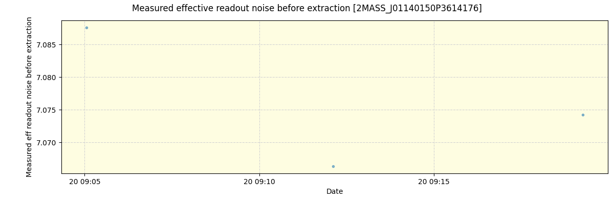 ../../../_images/debug_effron_plot_2MASS_J01140150P3614176_spirou_offline_udem.png