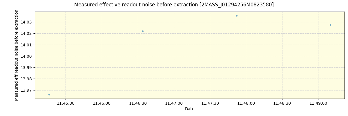 ../../../_images/debug_effron_plot_2MASS_J01294256M0823580_spirou_offline_udem.png