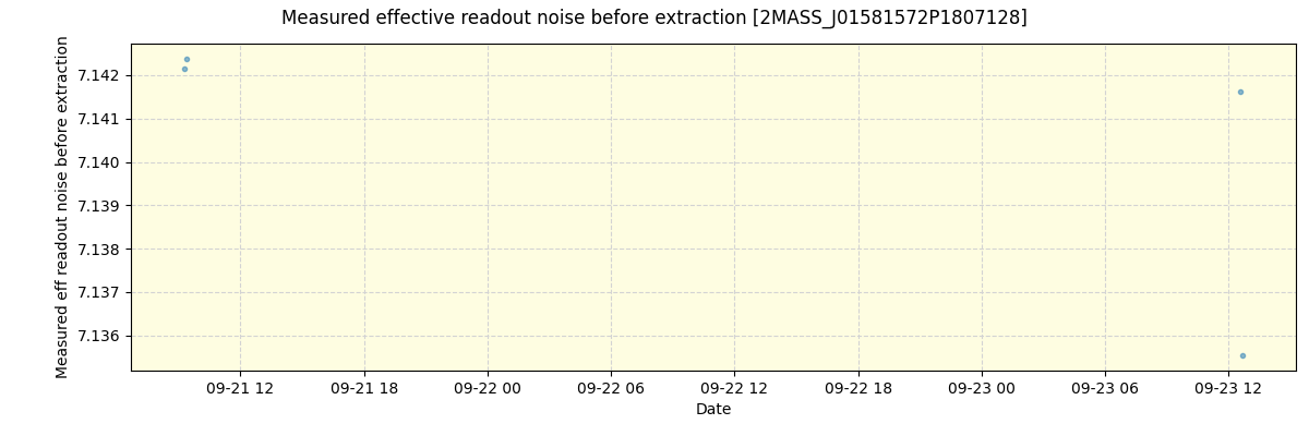 ../../../_images/debug_effron_plot_2MASS_J01581572P1807128_spirou_offline_udem.png