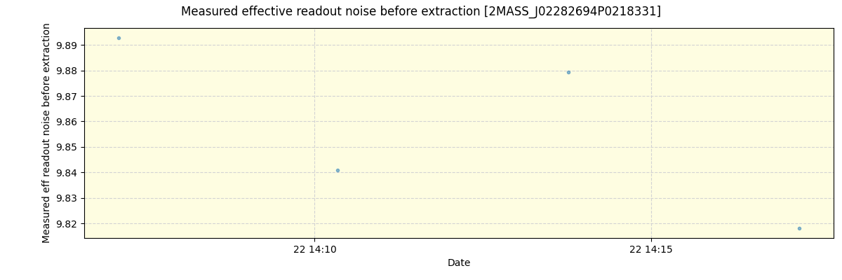 ../../../_images/debug_effron_plot_2MASS_J02282694P0218331_spirou_offline_udem.png