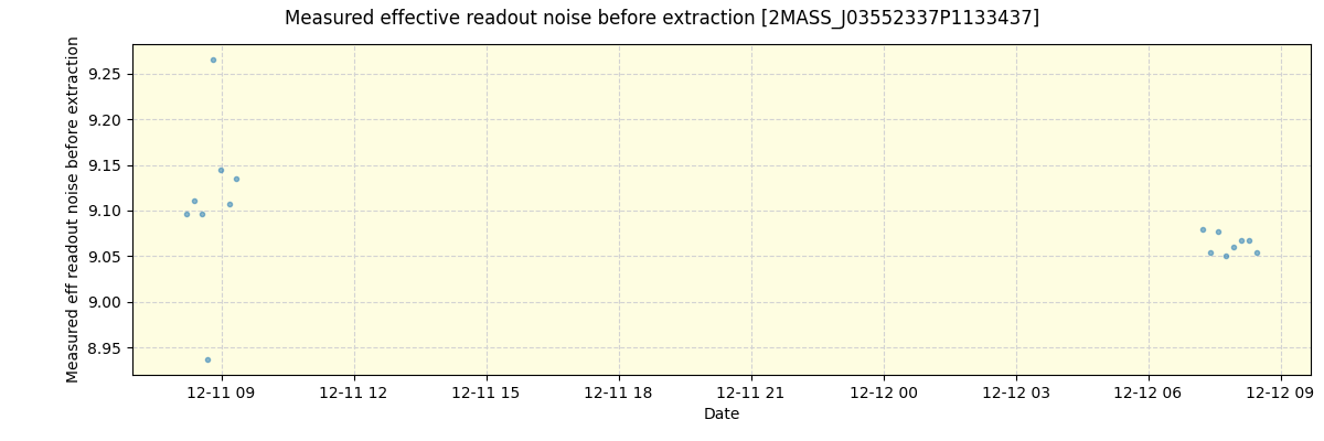 ../../../_images/debug_effron_plot_2MASS_J03552337P1133437_spirou_offline_udem.png