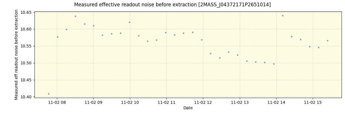 ../../../_images/debug_effron_plot_2MASS_J04372171P2651014_spirou_offline_udem.png