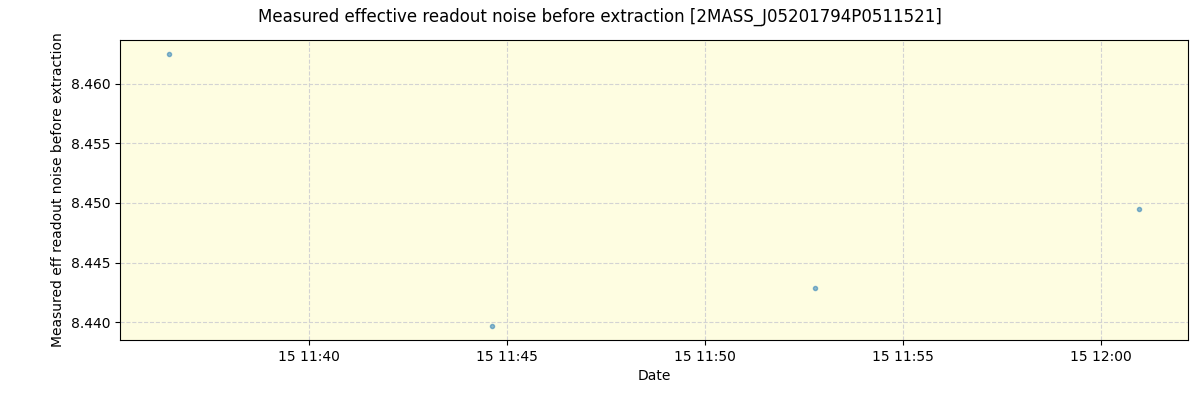 ../../../_images/debug_effron_plot_2MASS_J05201794P0511521_spirou_offline_udem.png