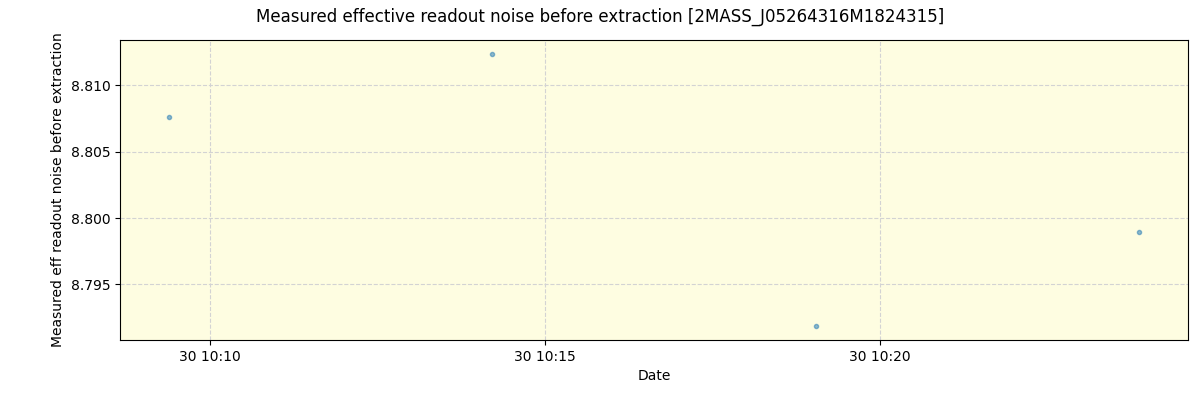 ../../../_images/debug_effron_plot_2MASS_J05264316M1824315_spirou_offline_udem.png